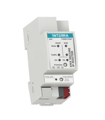 Interra Ip Router Secure