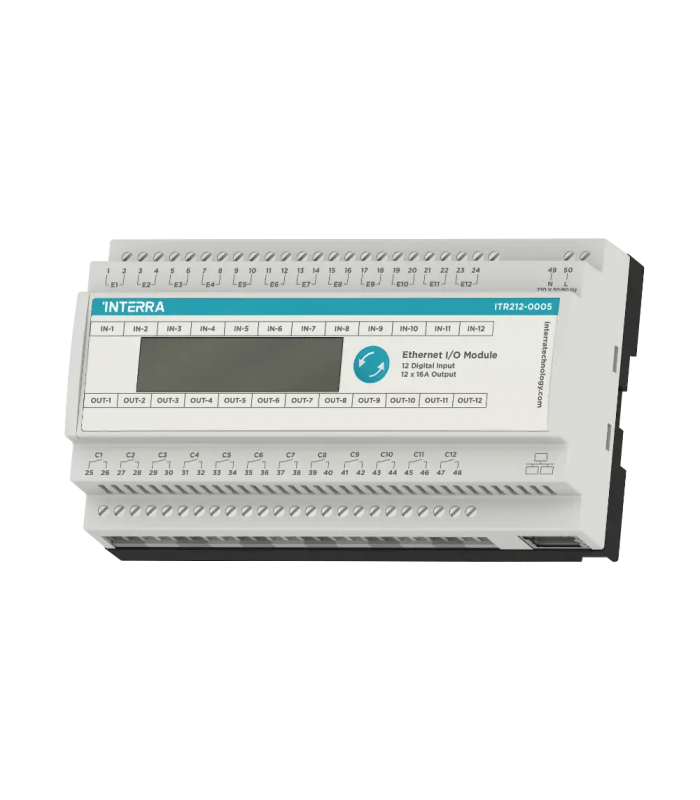 12 Channel Ethernet I/O Module