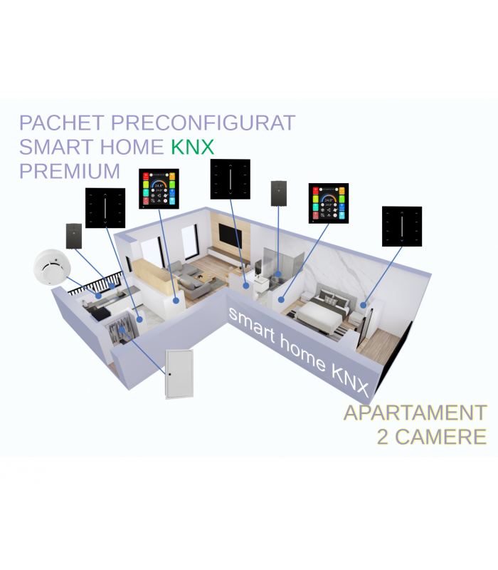 KNX Prestige Living – 2 Room