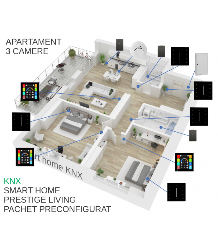 KNX Prestige Living – 3 Room