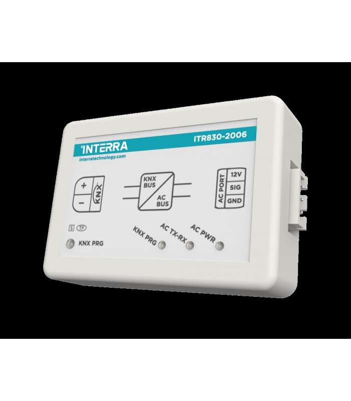 Beko VRF AC – KNX Gateway