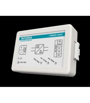 Toshiba Multi Split – Climate Gateway – Indoor Unit Type