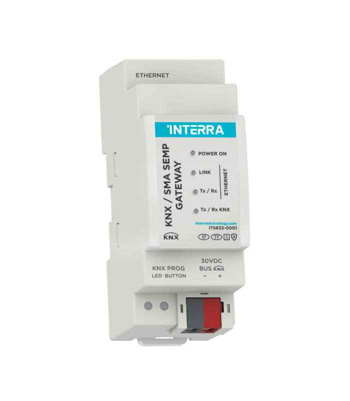 KNX - SMA SEMP Gateway
