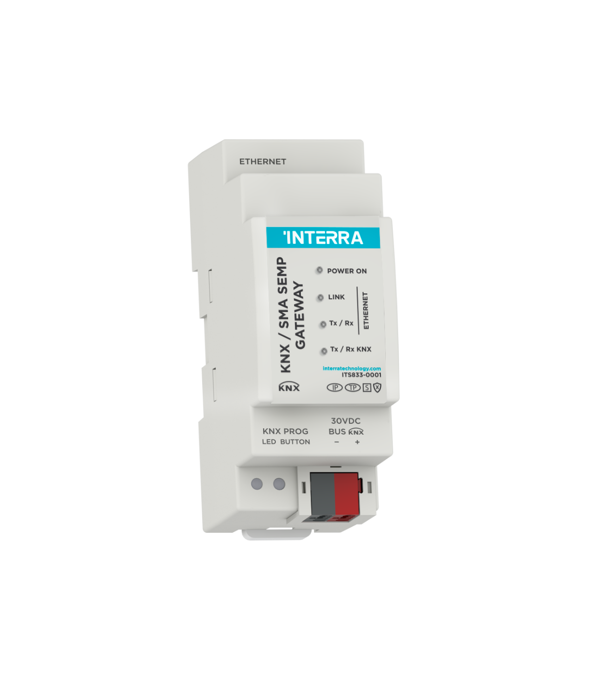 KNX - SMA SEMP Gateway